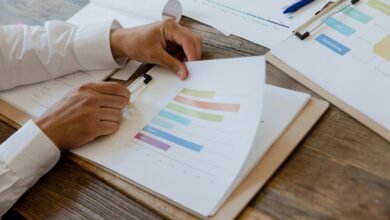 global market strategic assessment