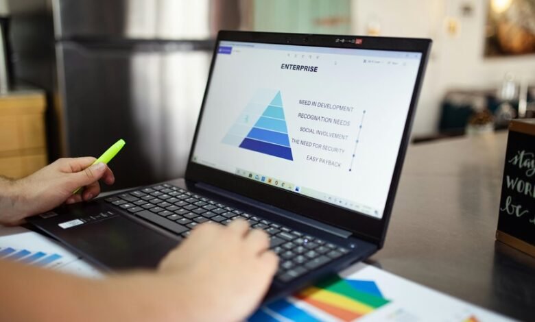 market insights on corporate data