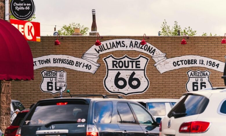 competitive market route analysis