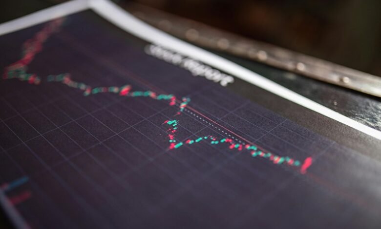 strategic financial planning initiative